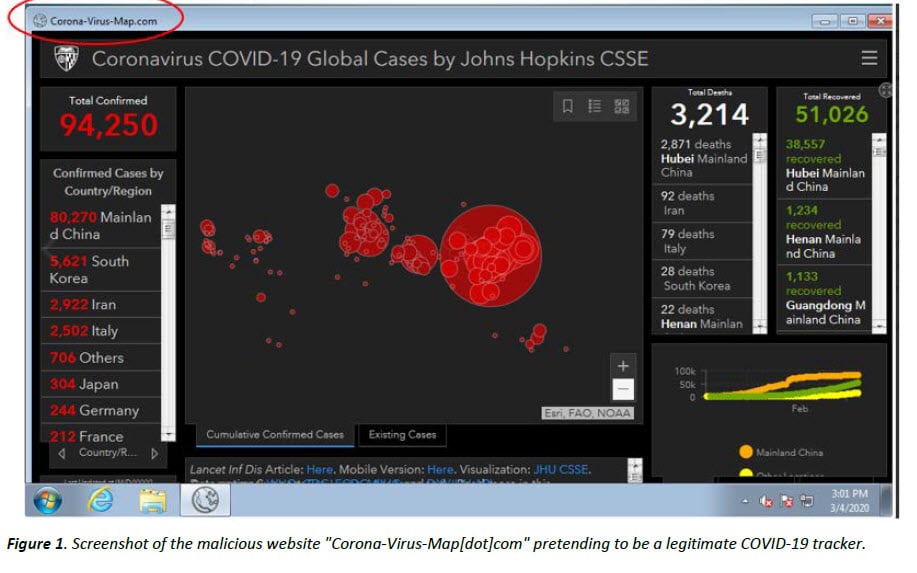 Fake Coronavirus Maps